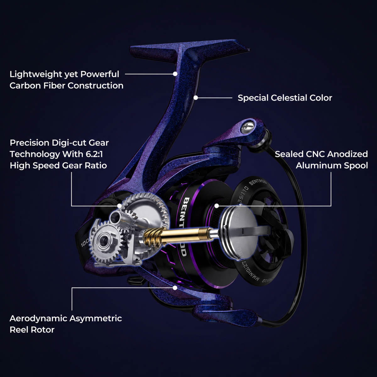 Royale Legend Pro Spinning Reels