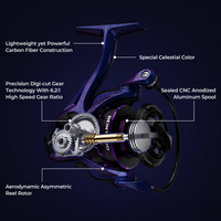 Royale Legend Pro Spinning Reels