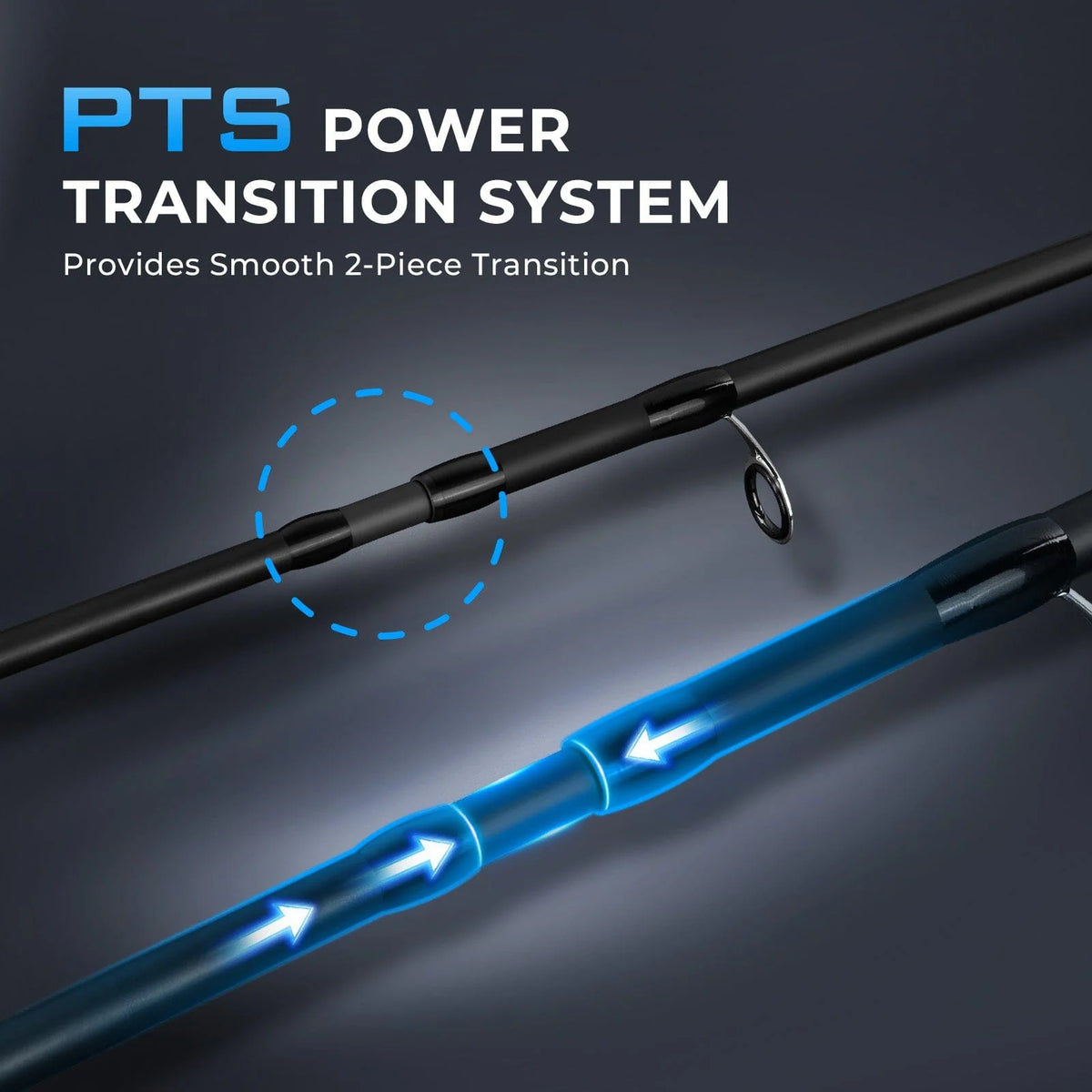 Spartacus II Twin-Tip Baitcaster Rod and Reel Combo