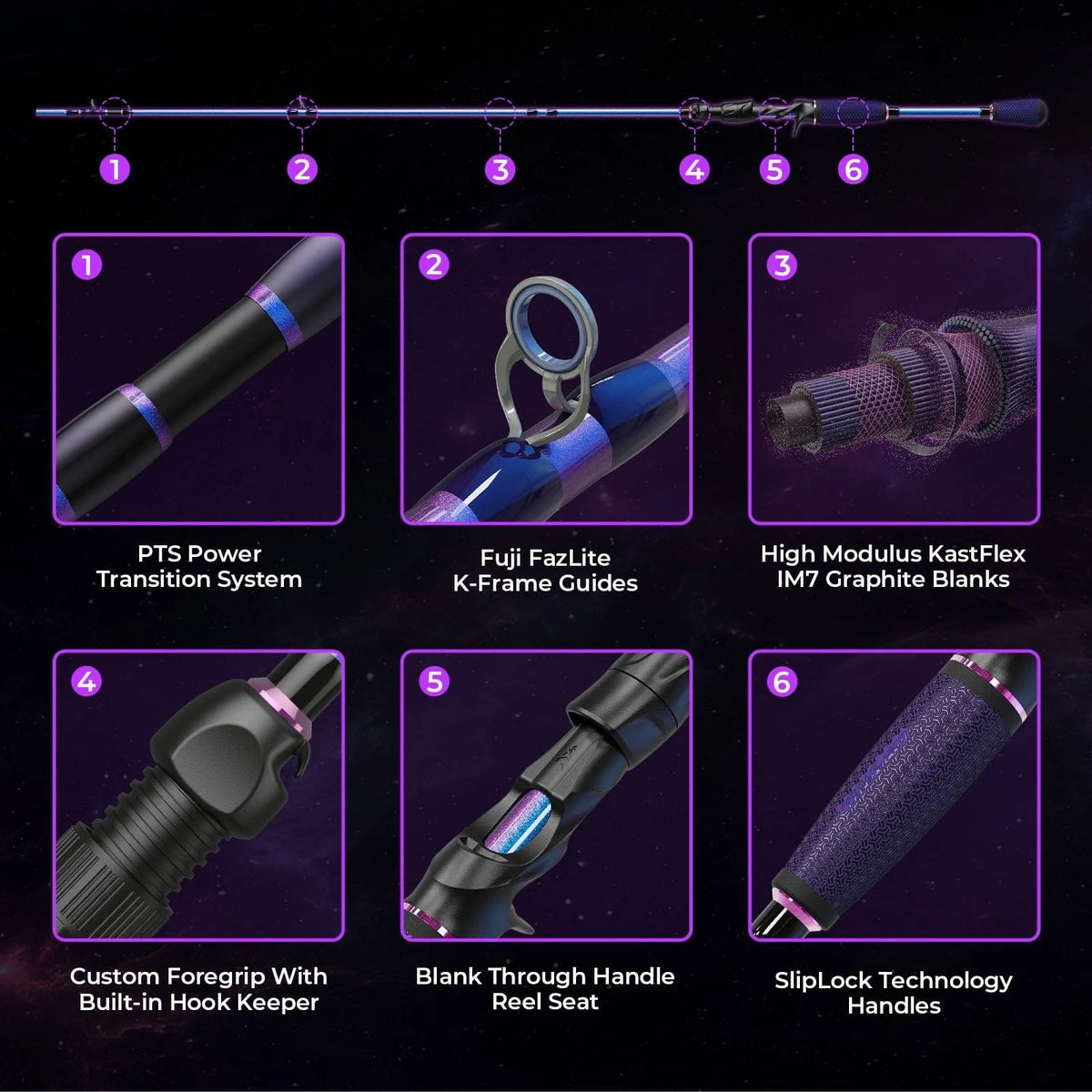 Royale Legend Pro Casting Rods