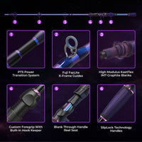 Royale Legend Pro Casting Rods