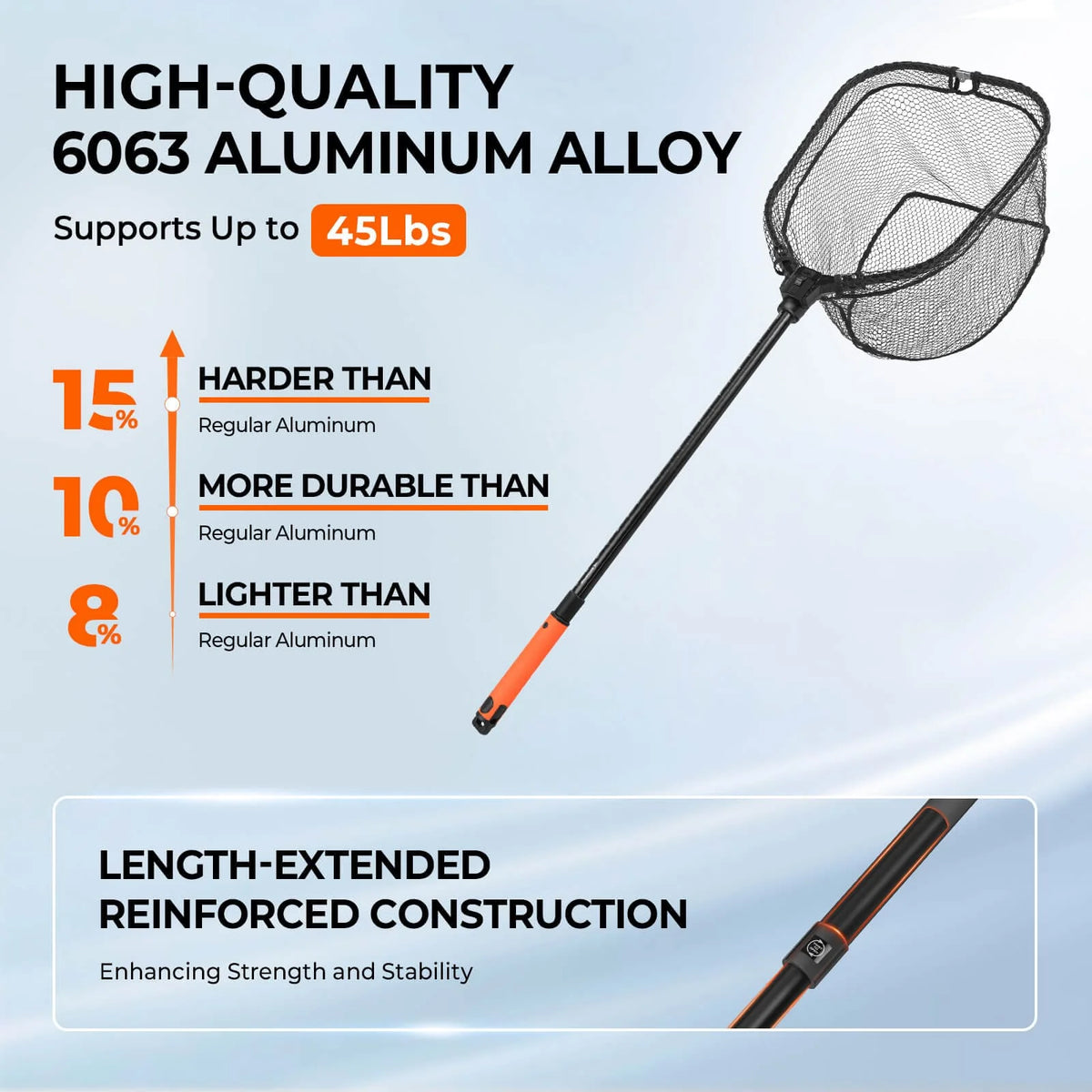 Brutus Foldable Extendable Fishing Net With Boat Hook