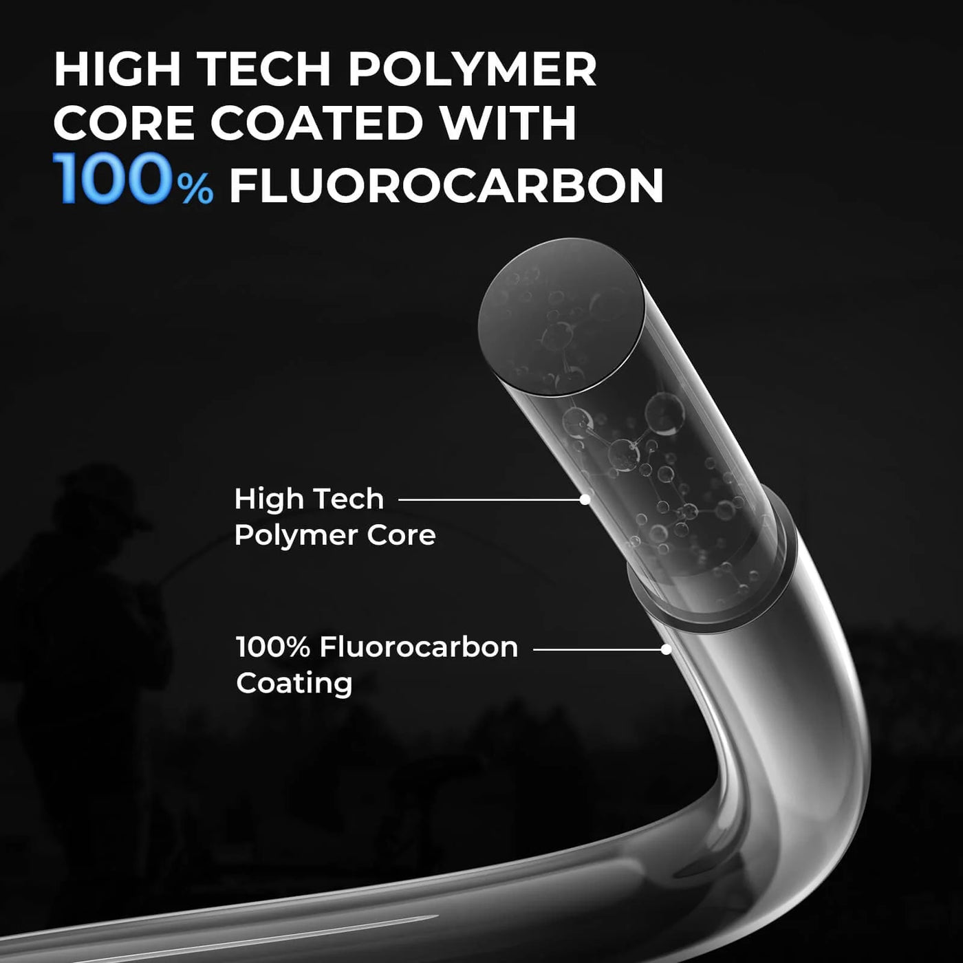 FluoroKote Fishing Line