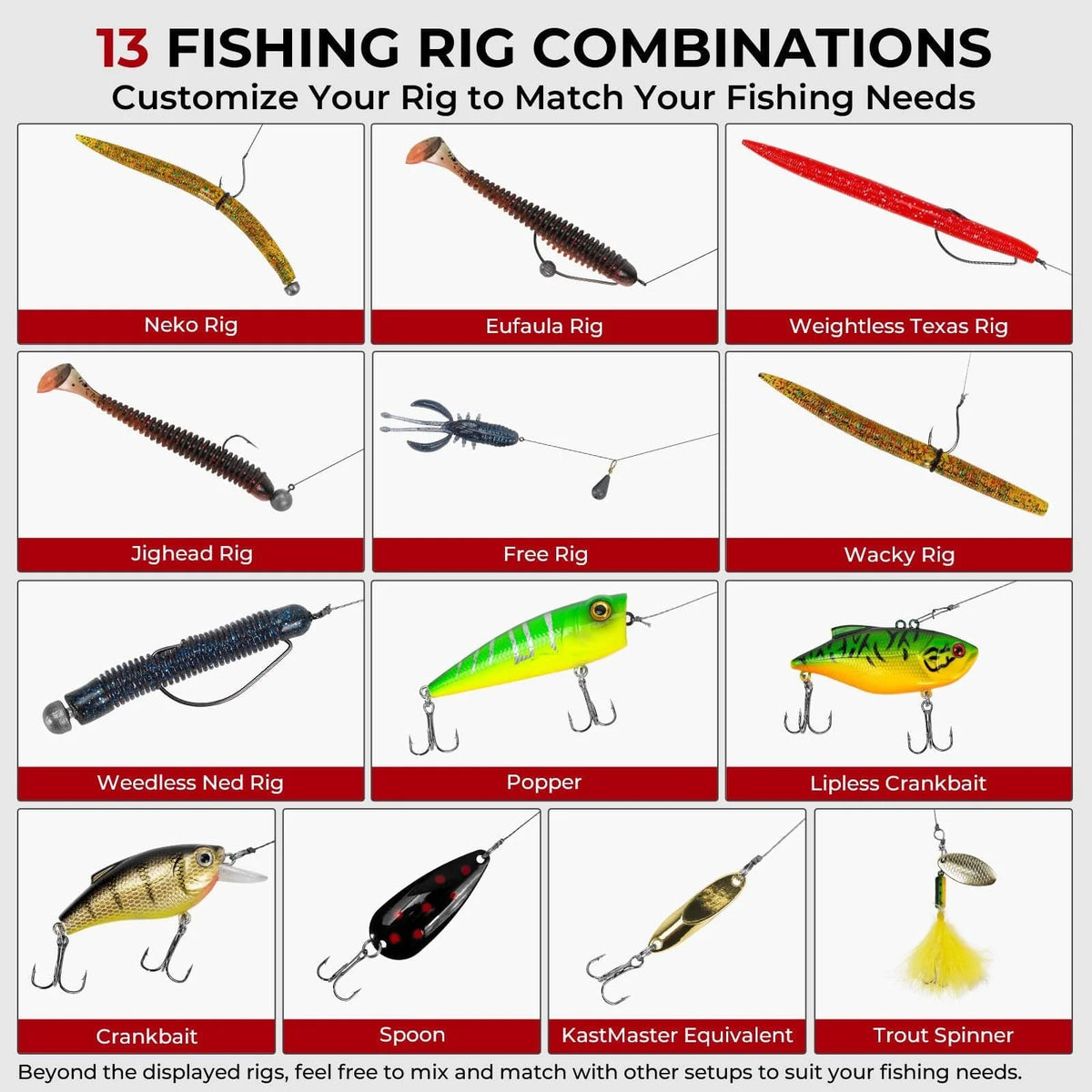 MadBite Freshwater Fishing Lure Kit