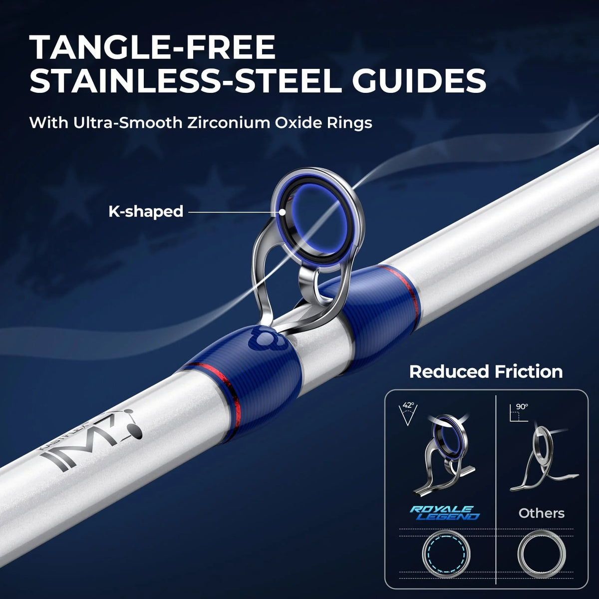 Royale Legend Patriot Twin-Tip Baitcaster Rod and Reel Combo