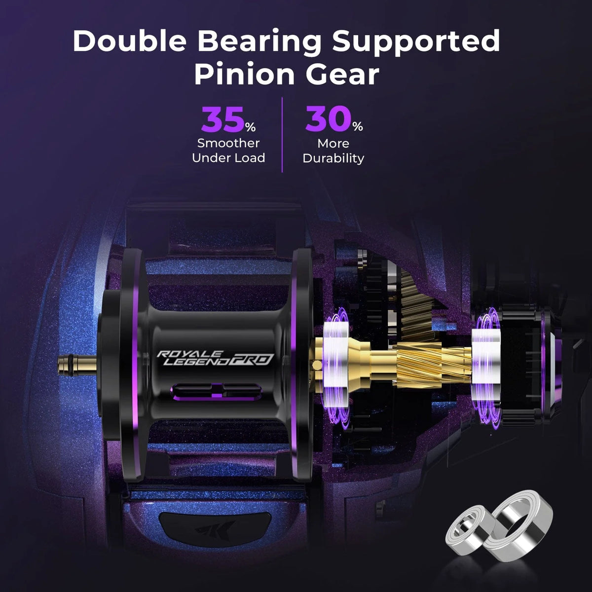 Royale Legend Pro Baitcasting Reels