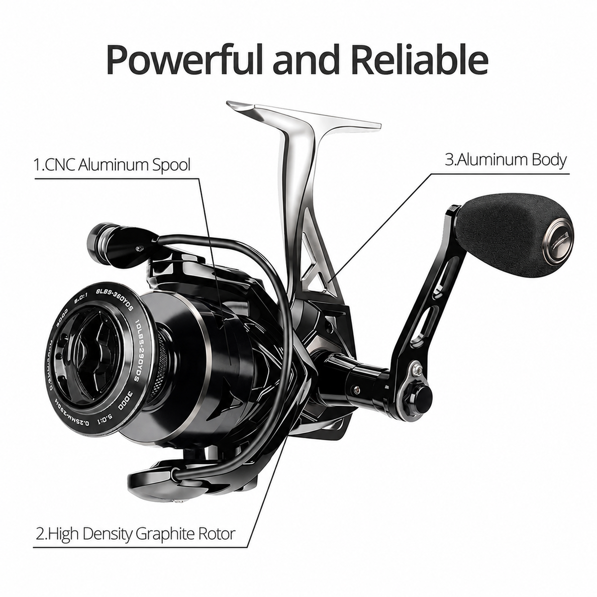 Megatron Spinning Reel