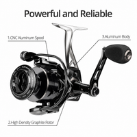 Megatron Spinning Reel