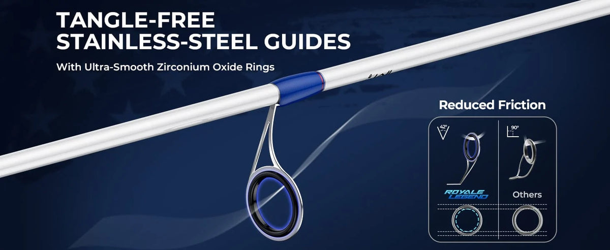 Built to honor America’s 250th anniversary, this combo delivers patriotic style with tournament-ready performance.