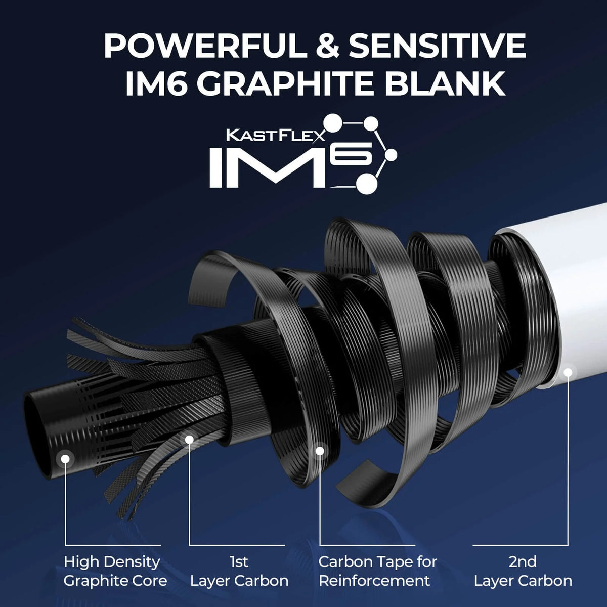 Lightweight and Sensitive IM6 Graphite Blanks