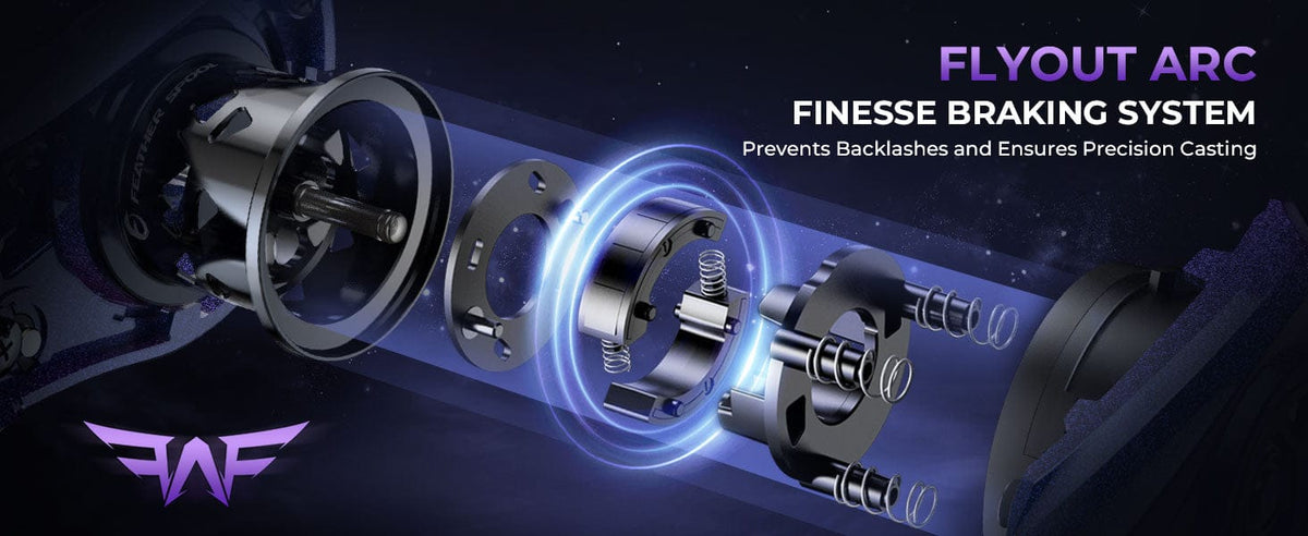 The FAF (Flyout Arc Finesse) Braking system was designed specifically for finesse fishing.