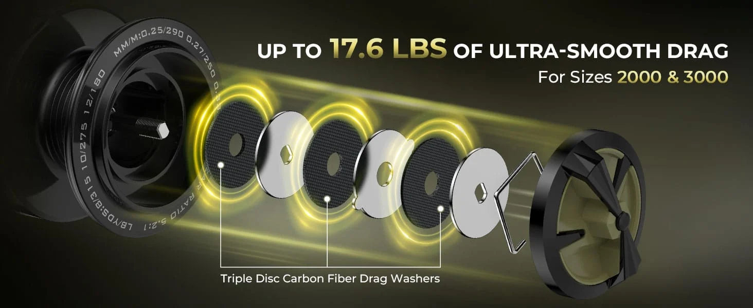 IPX5-rated with five Everseal rings, this reel resists water and debris, featuring a smooth 10+1 bearing system, versatile size options, and a controlled 5.2:1 retrieve.