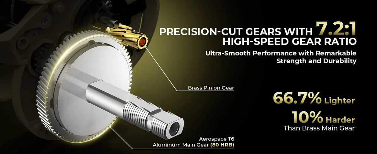 Weighing just 6 oz, the KastKing Spartacus Defender delivers ultra-light handling, 17.6 lb max drag, smooth 7+1 MaxiDur bearings, and precise DualBalance™ magnetic braking with durable aluminum/brass gearing.