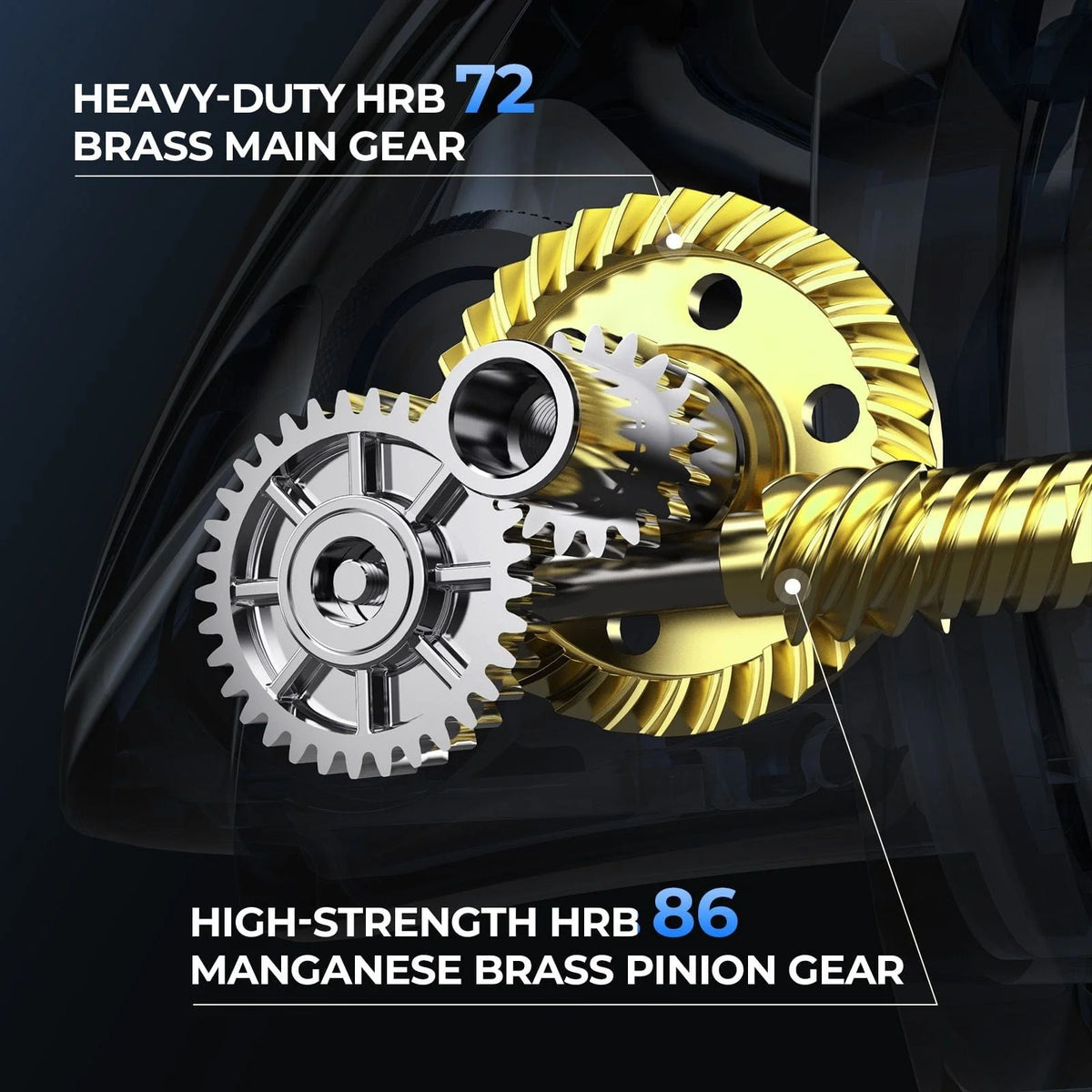 Tough Gear for Tough Waters