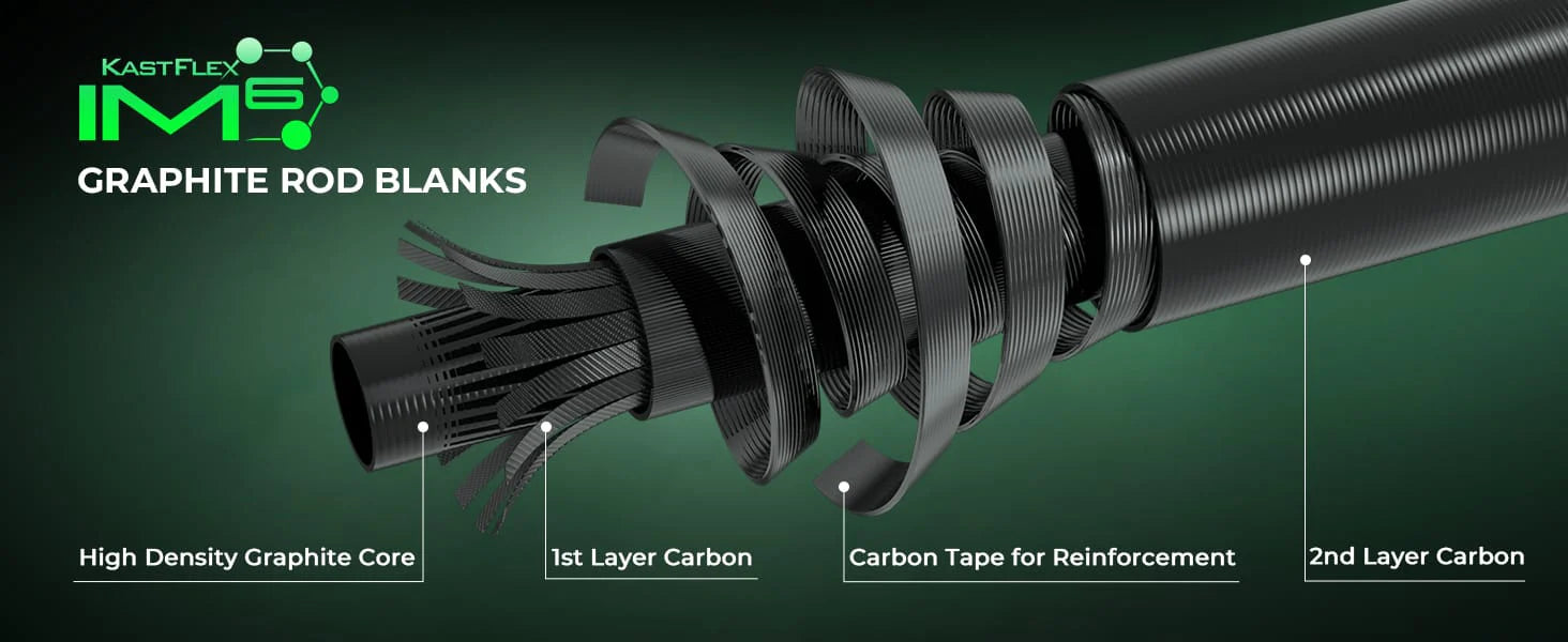 Crafted with true IM6 Graphite Blanks and KastFlex technology, these rods offer ultra-lightweight and exceptional sensitivity, allowing you to detect even the subtlest bites.