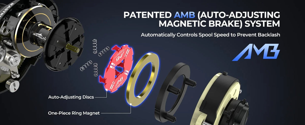 MegaJaws Elite reels feature a patented Auto-Adjustment Magnetic Braking System that automatically adapts to spool speed, virtually eliminating backlashes. Cast farther with confidence—no manual tuning, no worries.