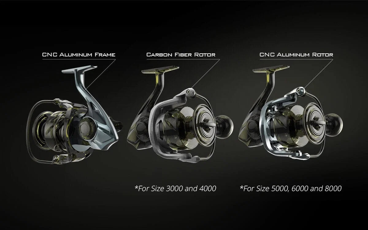 Super Strong Aluminum Body