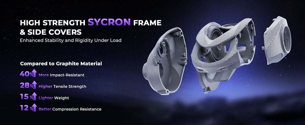 Critical load-bearing components, including the frame and side covers, are reinforced with Sycron material to minimize flex and frame distortion under heavy load.
