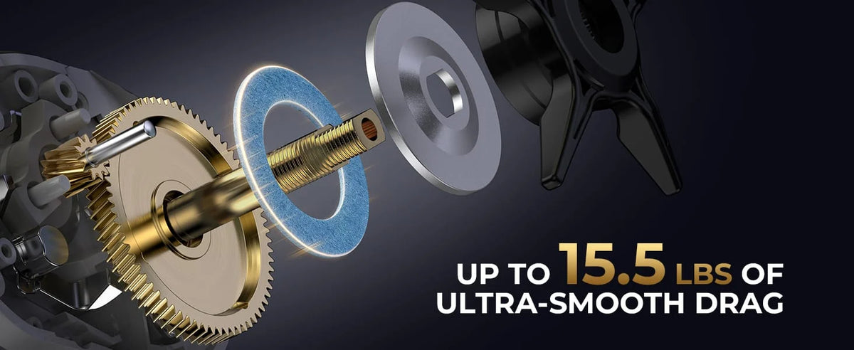 Lightweight 6.9 oz baitcasting reel with a 7.3:1 high-speed gear ratio, 15.5 lbs drag, 5+1 MaxiDur bearings, brass gears, 11-setting magnetic braking, and built-in line indicator for smooth, controlled performance.