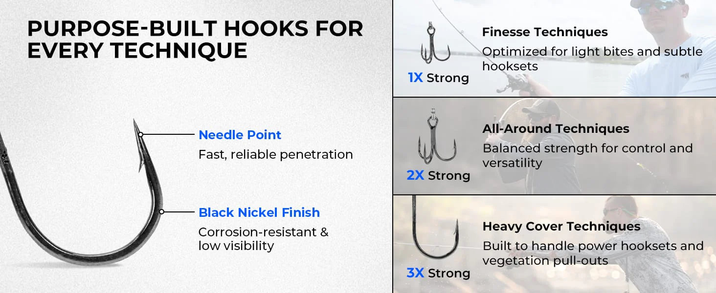 Needle-point, black nickel hooks ensure fast penetration and low visibility, with technique-optimized setups for finesse, all-around, and heavy-cover fishing.