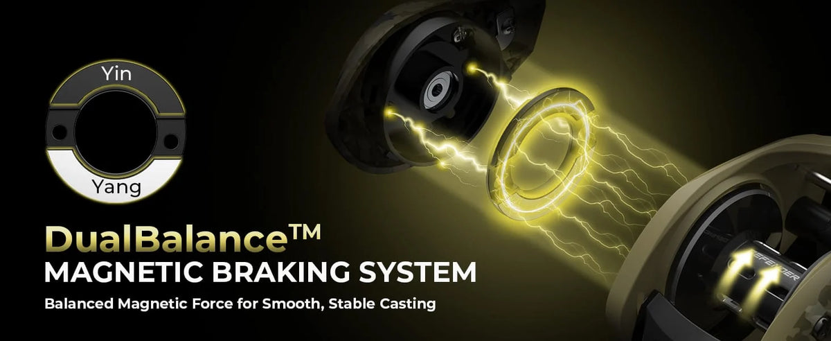 Weighing just 6 oz, the KastKing Spartacus Defender delivers ultra-light handling, 17.6 lb max drag, smooth 7+1 MaxiDur bearings, and precise DualBalance™ magnetic braking with durable aluminum/brass gearing.