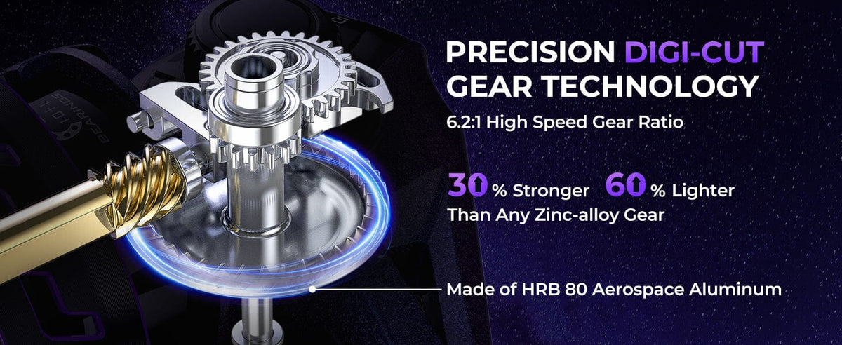 Its hardened aerospace Digi-cut aluminum main gear with a Rockwell Hardness of 80 is 30% stronger and 60% lighter than any zinc-alloy gear and also gives you a 6.2:1 high speed gear ratio.