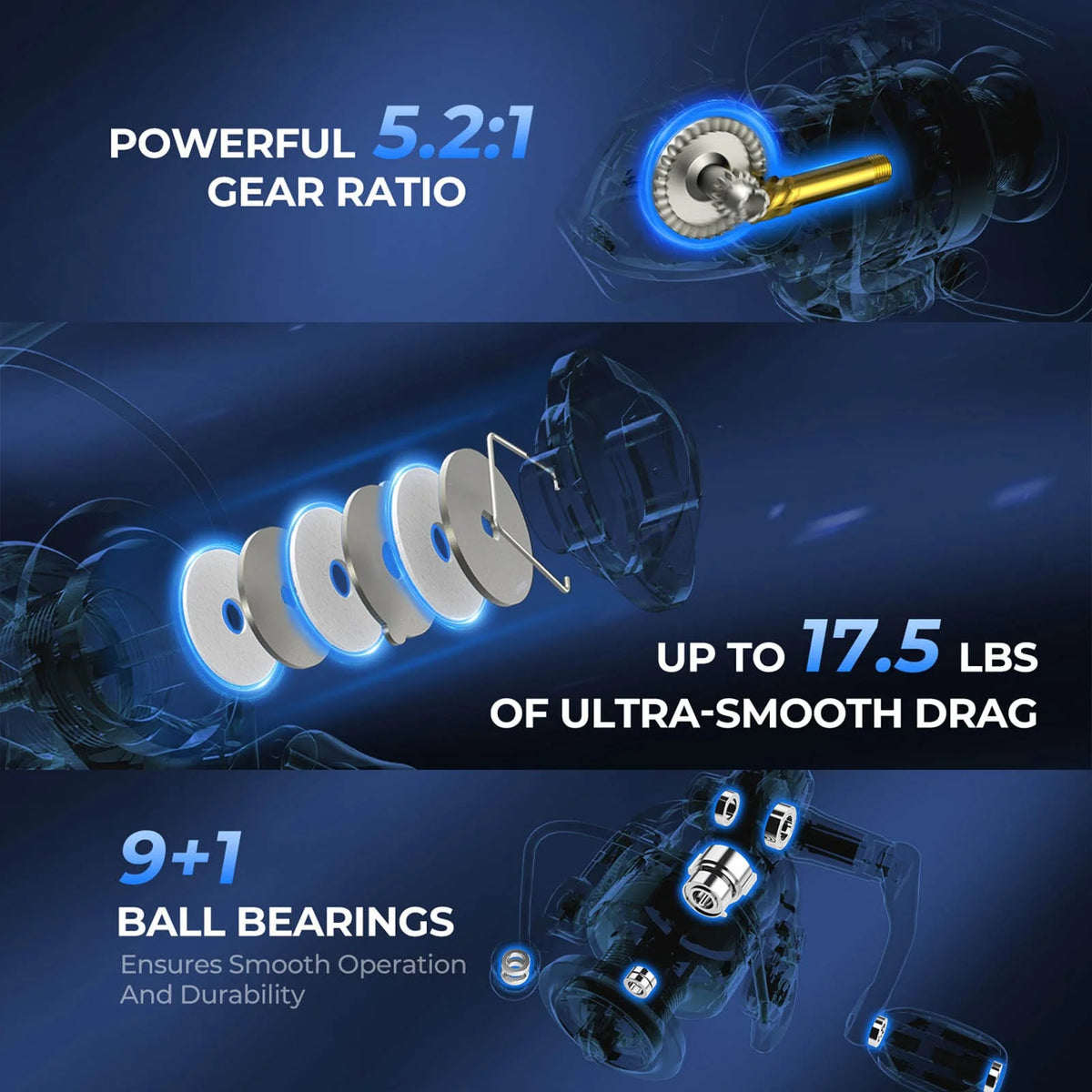 Premium Reel Specs at a Value Price