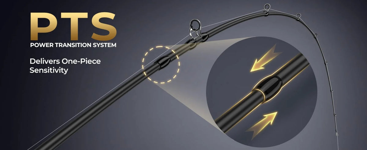 IM6 graphite construction with PTS technology delivers lightweight sensitivity and one-piece-like power, while the twin-tip design adds versatility and backup convenience.